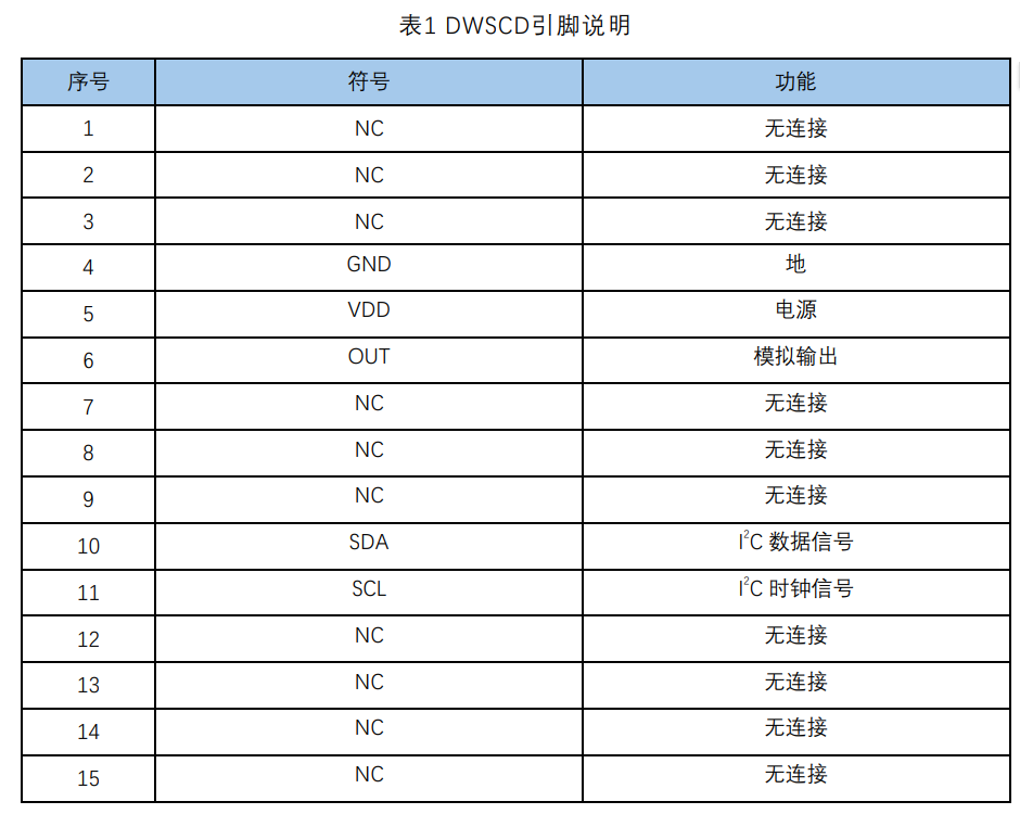 QQ_1724986918830.png