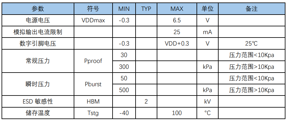 QQ_1724987087671.png