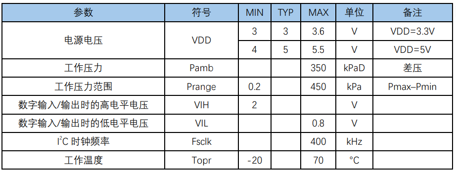 QQ_1724987116193.png
